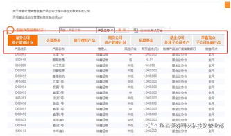 金融产品信息公示与分支机构营销人员查询途径及金融信息咨询服务指南